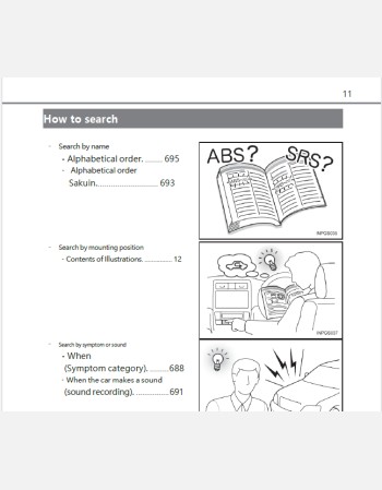 toyota alphard 2021 2022 2023 owners manual in english